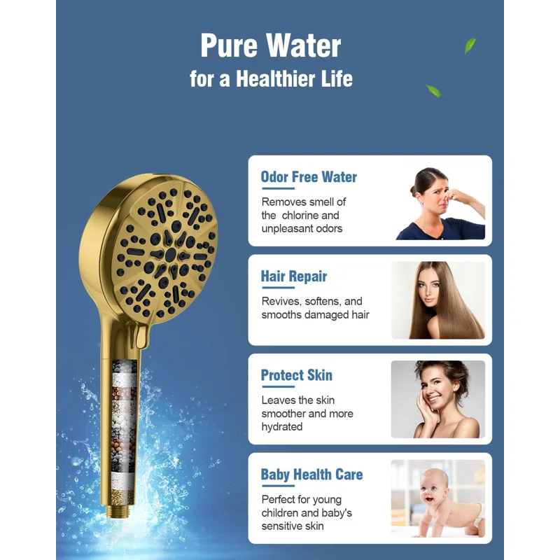 6-Mode Luxury Filtered Handheld Shower Head Set With Adjustable Bracket And Long Hose