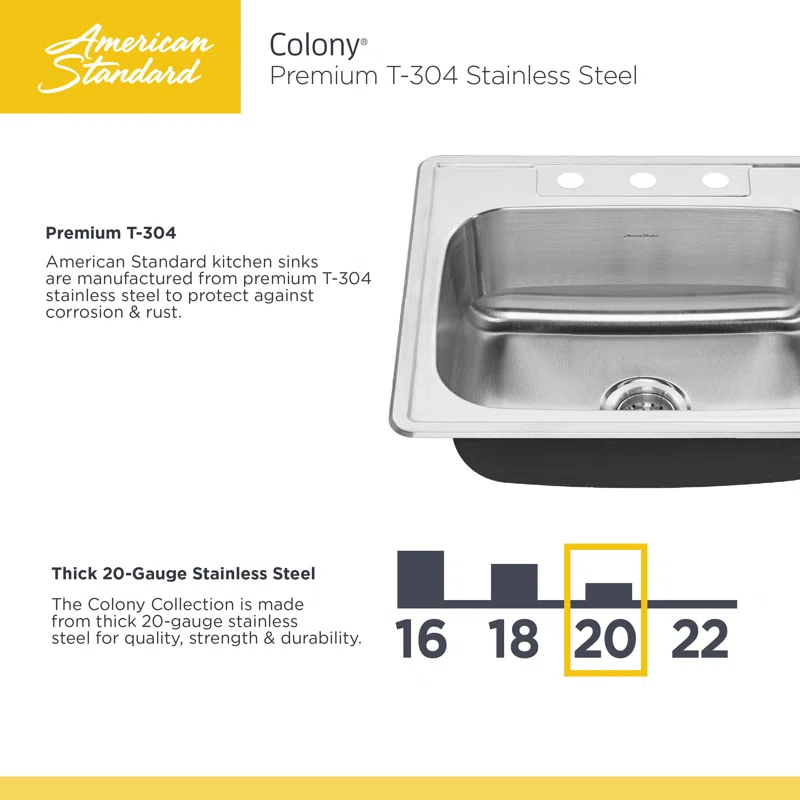 Colony 33'' L Drop-In Double Bowl Stainless Steel Kitchen Sink
