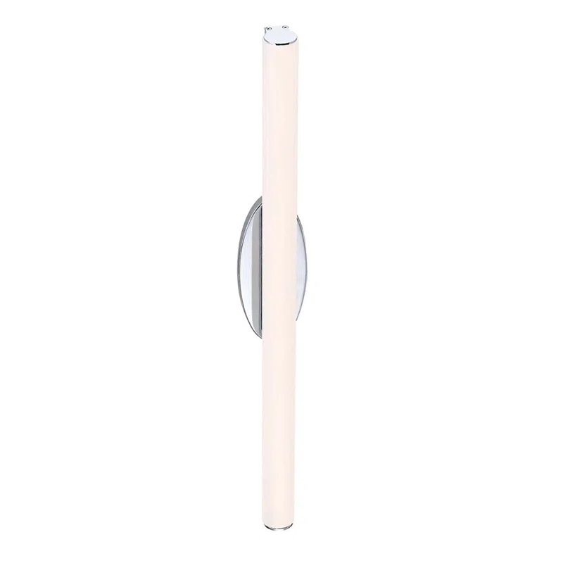 Mini Loft Dimmable LED Bath Bar