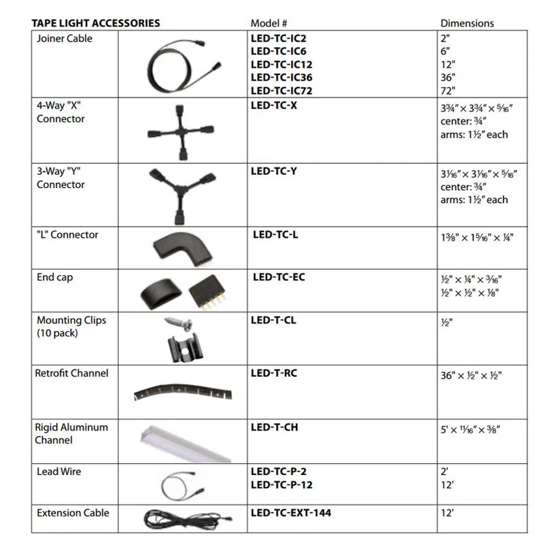 Joiner Cable