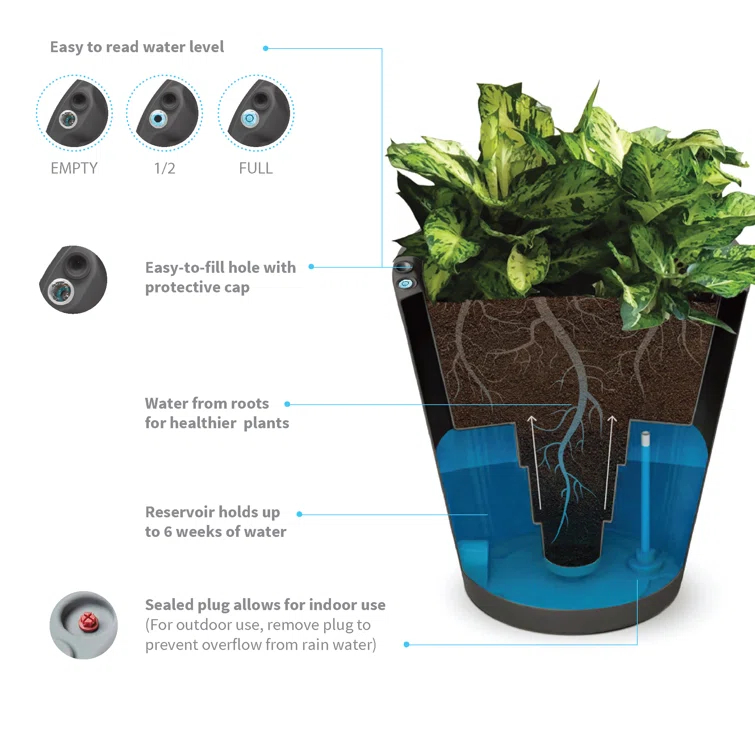 Crescent Garden Dot Planter Pot