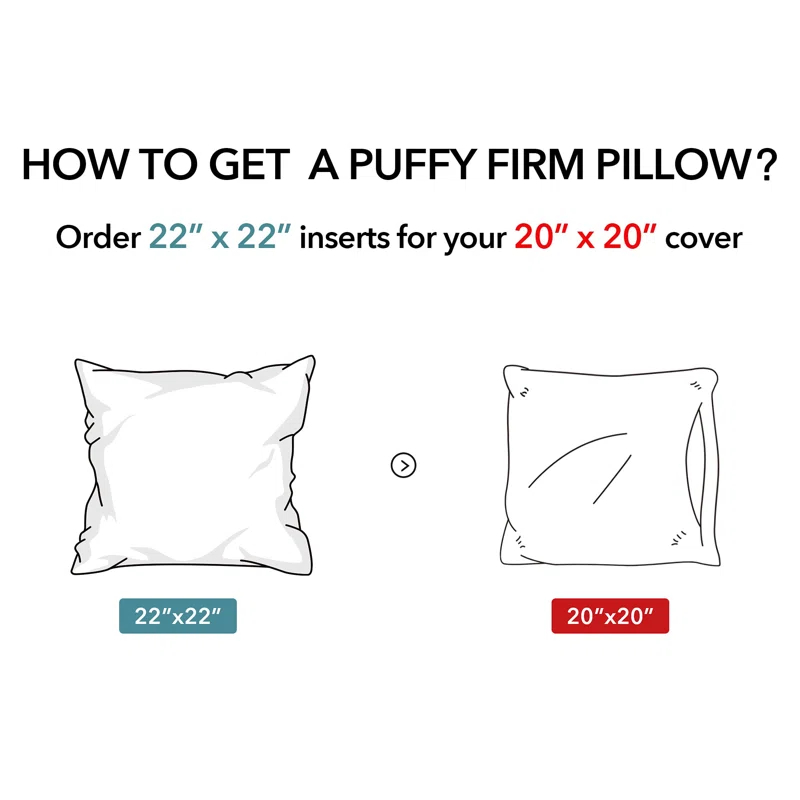 Latitude Run® 22X22 Outdoor Pillow Inserts (Pack Of 2) - Square Waterproof Throw Pillow - Decorative Throw Pillows Insert For Couch Sofa Bed Patio Furniture - White Pillows