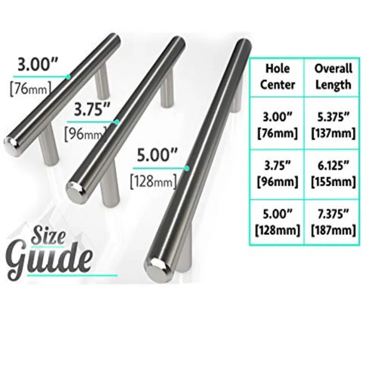 Alpine Hardware Premium Stainless Steel 5" Center to Center Bar Pull Multipack (Set of 5)