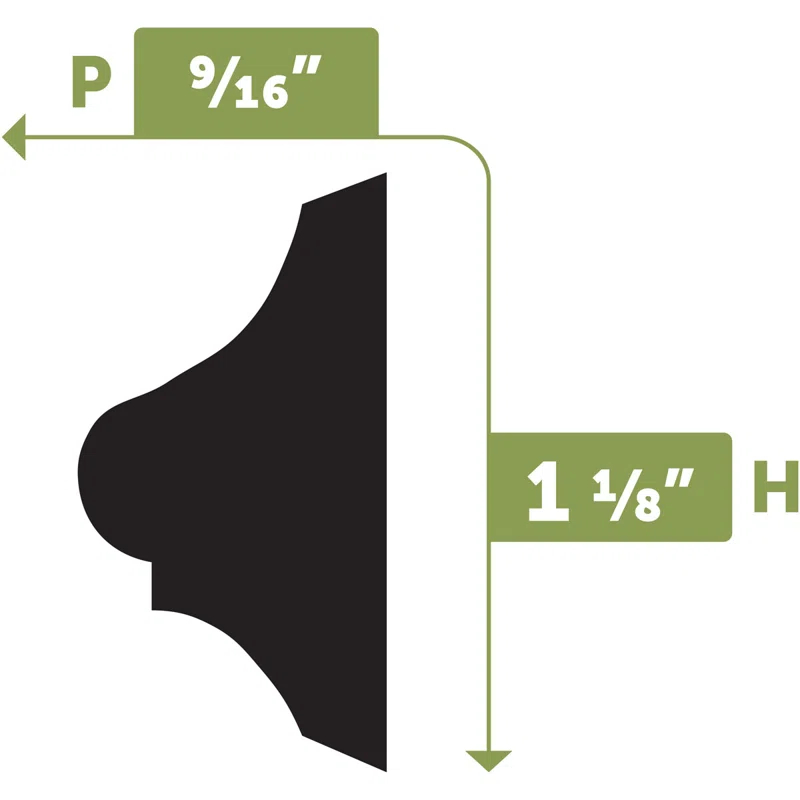 Panel Flexible Moulding