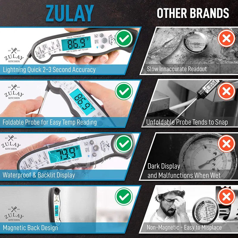 Zulay Kitchen Zulay Kitchen Instant Read Food Thermometer Waterproof Digital Meat Thermometer w/ Backlight