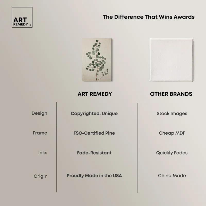 Art Remedy Eucalyptus Embroidery II Botanical Art Prints Wall Art by Art Remedy