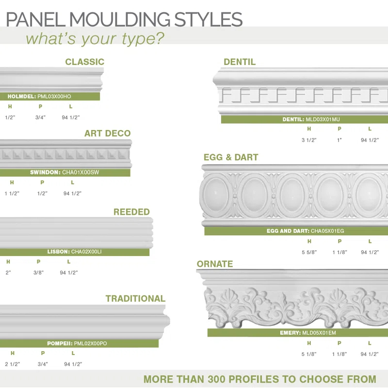 Ekena Millwork 4"H x 3/8"P x 94 1/2"L Fluted Panel Moulding