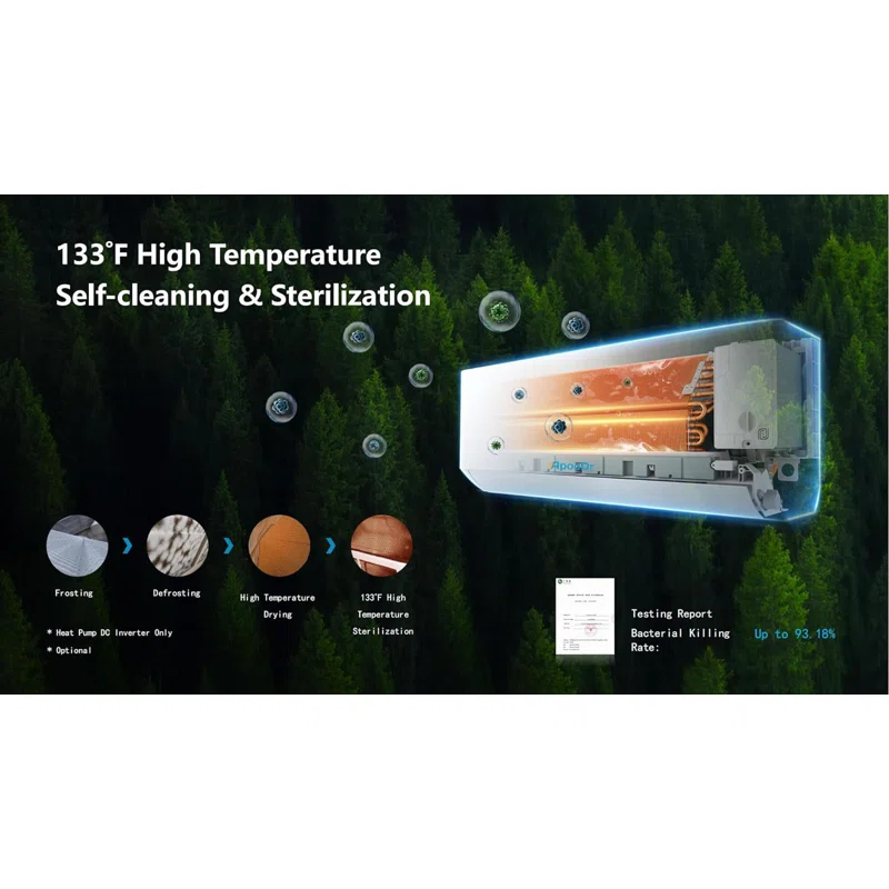 ApooDr 9,000 BTU 19 SEER2, 230-Volt, Ductless Mini Split AC with Heat Pump, Wi-Fi, 16Ft. Lineset
