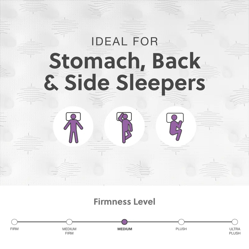 Signature Design by Ashley Ultra Luxury 14" Firm Hybrid Mattress