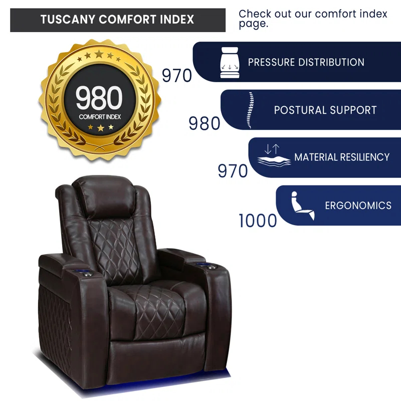 Orren Ellis Tuscany Leather Home Theater Seating with Cup Holder