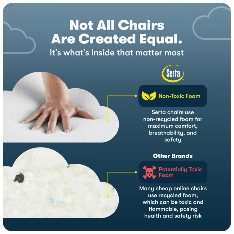 Serta Serta Hannah Executive Office Chair, Ergonomic Lumbar Support, Firm Seat Cushion, Deep Body Pillows