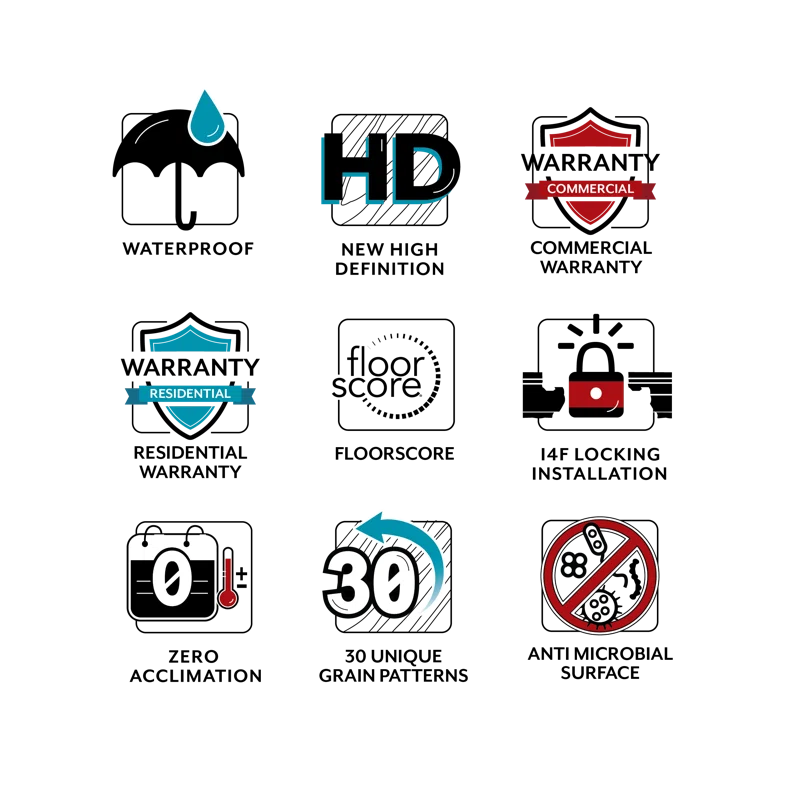 Element Flooring Plastic 1.69'' W x 92'' L Flush Reducer