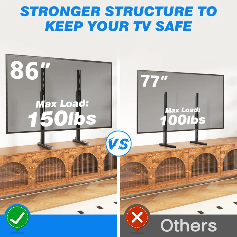 QUALITY FLOORING INC. Table Top TV Stand With Height Adjustable TV Legs, TV Stands Base With Cable Management For Most 37 To 86 Inch Flat Or Curved Tvs, Steel TV Feet Holds Up To 150 Lbs, Max VESA 800X600mm