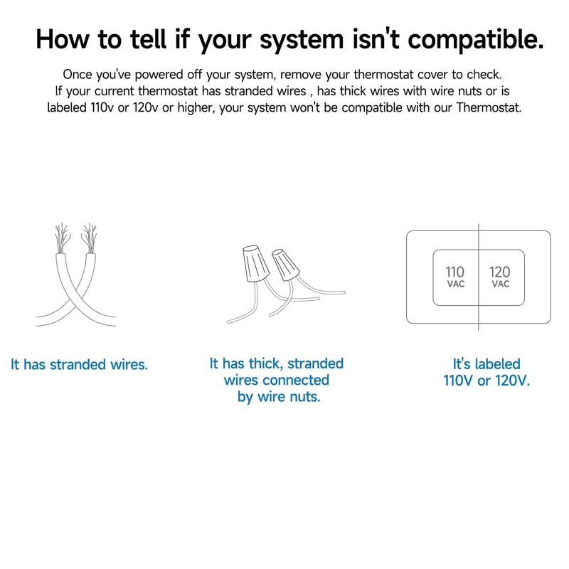 QUALITY FLOORING INC. Smart Thermostat For House With C-Wire Adapter, Programmable Wifi Thermostat Compatible With Alexa And Google Assistant,Energy Saving, Remote Control Tuya/Smart Life, C-Wire Require,Christamas Gift