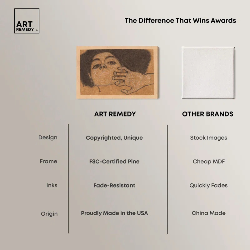 Art Remedy Head of a Woman 1908 Canvas Vintage Art by Art Remedy