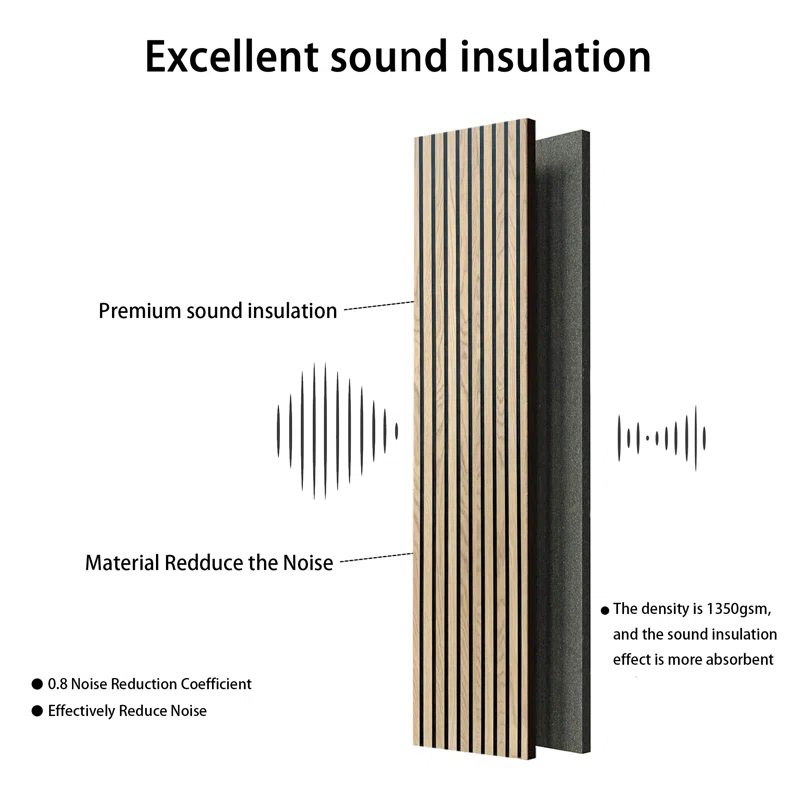 Wood Slat Wall Panel, 94.49 x 12.6 Inch Acoustic Wood Wall Panels for Wall and Ceilings, 3D Wall Panels for Interior Wall Decor, 2 Pack, White