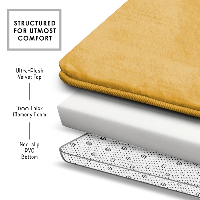Aighan 3 Piece Ultra Soft and Absorbent Memory Foam Bath Rug Set with Non-Slip Backing