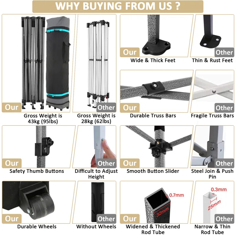 HOTEEL 10'Wx20'D Heavy Duty Pop up Canopy Tent with 6 sidewalls Easy Up Commercial Outdoor