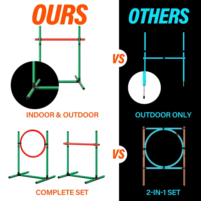 TGU Dog Agility Training Set