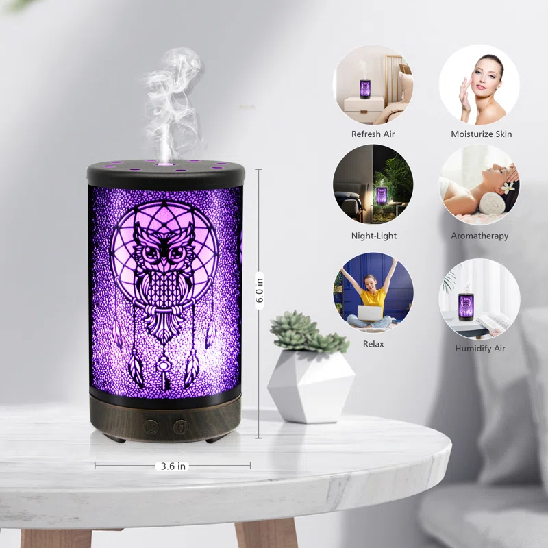 DAROMA Plug-in Essential Oil Diffusers