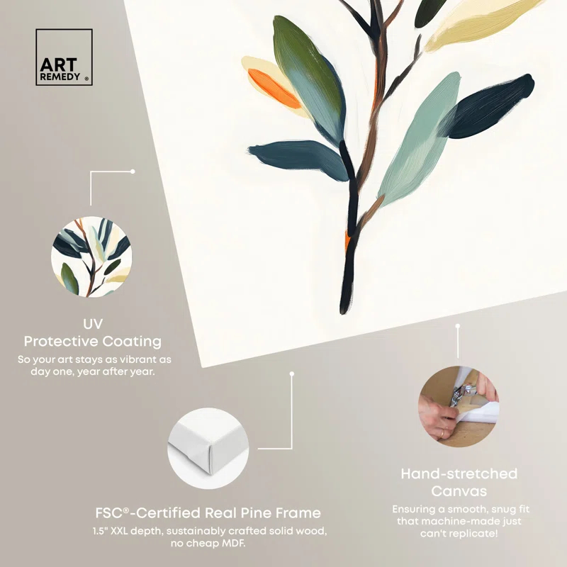 Art Remedy Prismatic Grove I Canvas Retro Poster Art by Art Remedy