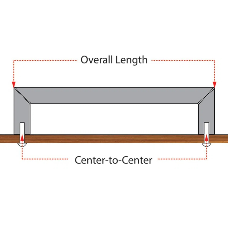 Top Knobs Dakota 2 9/16" Center Cup Pull