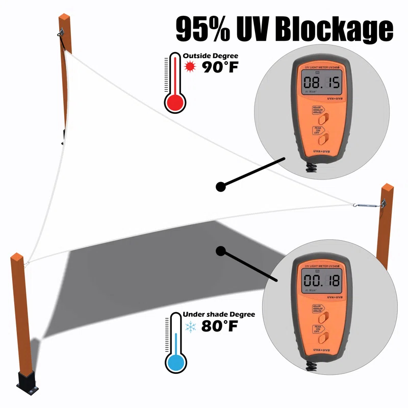 Royal Shade Royal Shade Rectangle Shade Sail With Hardware Kit