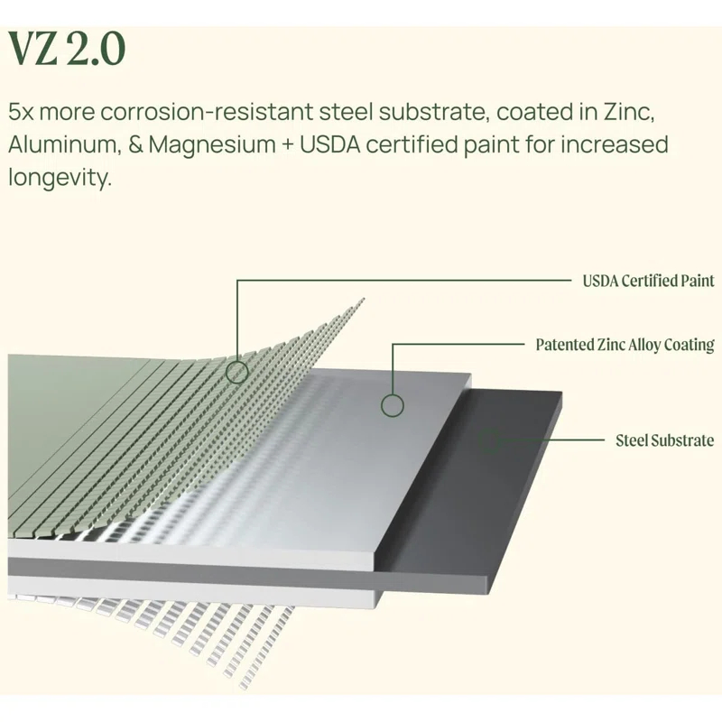 Cascading Metal Outdoor Raised Garden Bed
