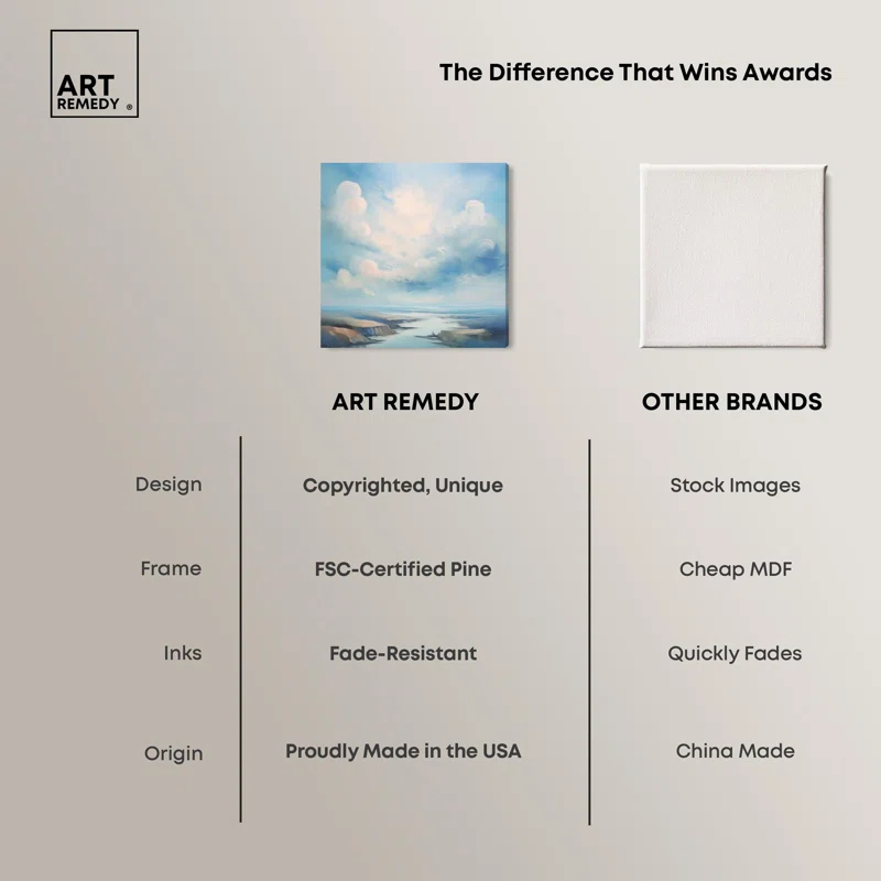 Art Remedy Calm After The Storm Canvas Coastal Farmhouse Wall Art by Art Remedy