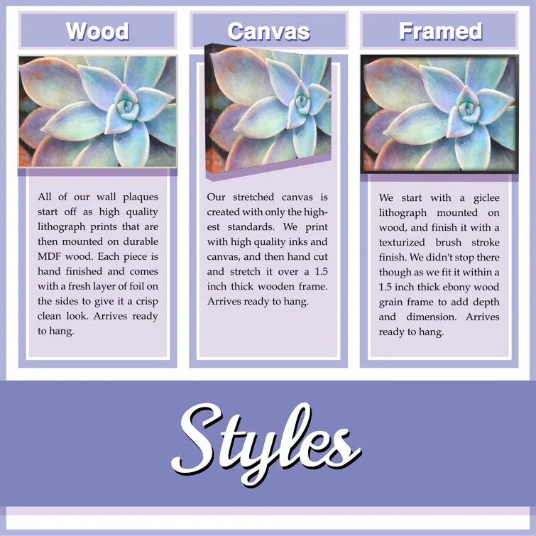 Highland Dunes " Porch Rules Rustic Neutrals Sit Back And Relax " by Daphne Polselli