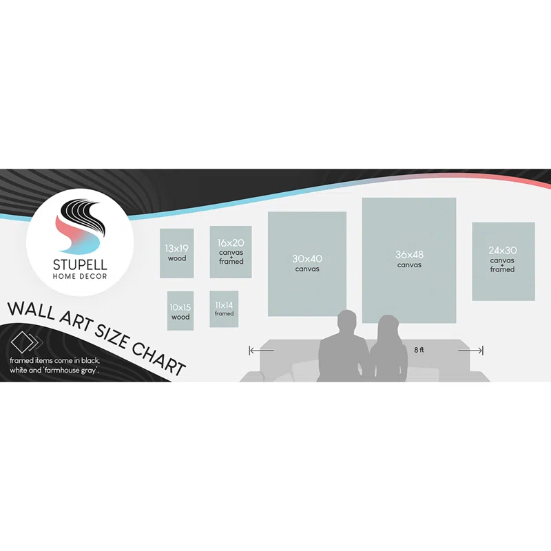 Stupell Industries " Parisian Architecture Buildings " by Carina Okula