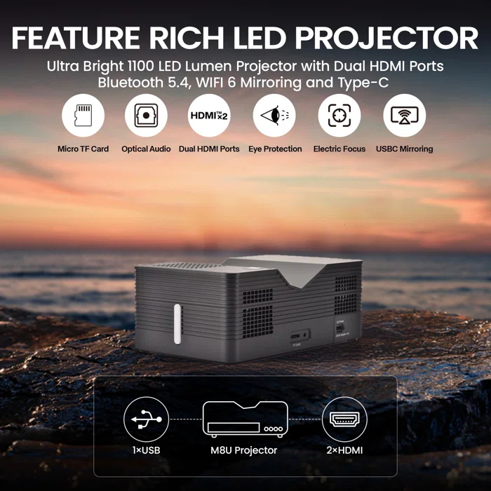 AAXA Technologies Aaxa M8 Ust Laser Projector