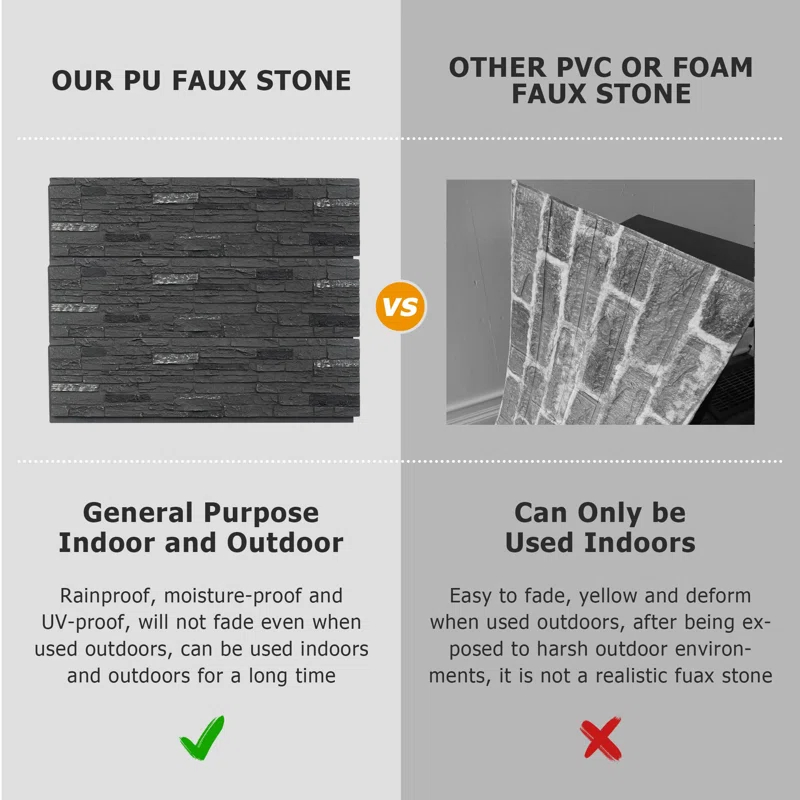 HOMEIBRO Faux Stone Wall Covering Panels for Interior and Exterior Decor Panels in Roman Stone (1 pack)