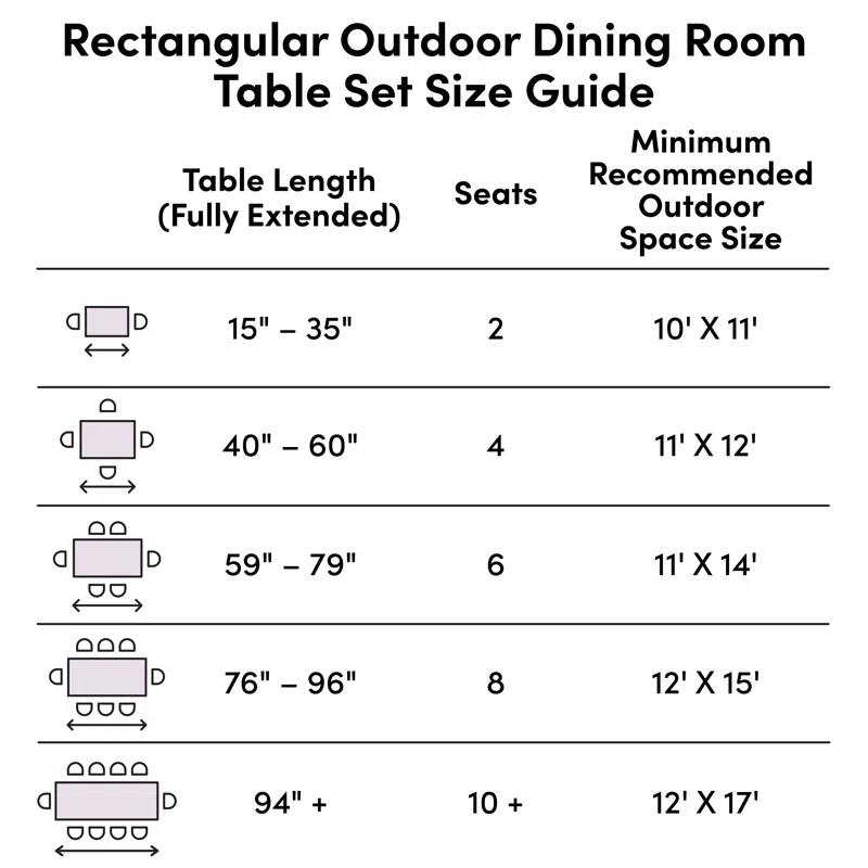 2 - Person Rectangular Outdoor Dining Set