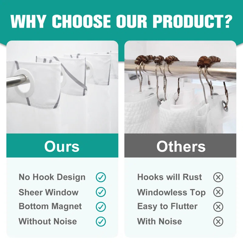 Ivy Bronx No Hook Grey White Striped Shower Curtain With Snap In Fabric Liner Set - Hotel Liner Set With See Through Mesh Top Window,Machine Washable, 71X74 INCH