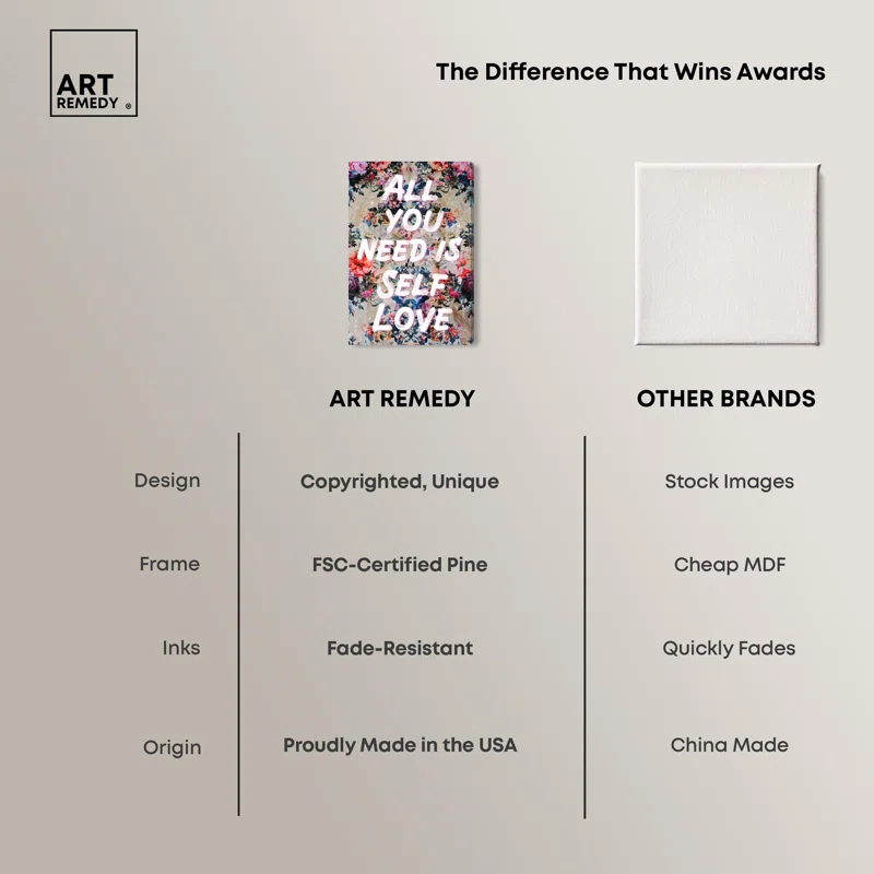 Art Remedy All You Need is Self Love Canvas Trend Pink Wall Art by Art Remedy