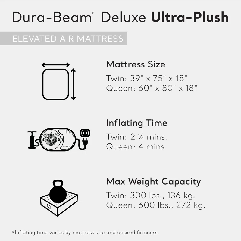 Intex Ultra Plush Fiber Tech Airbed Mattress with Built in Pump
