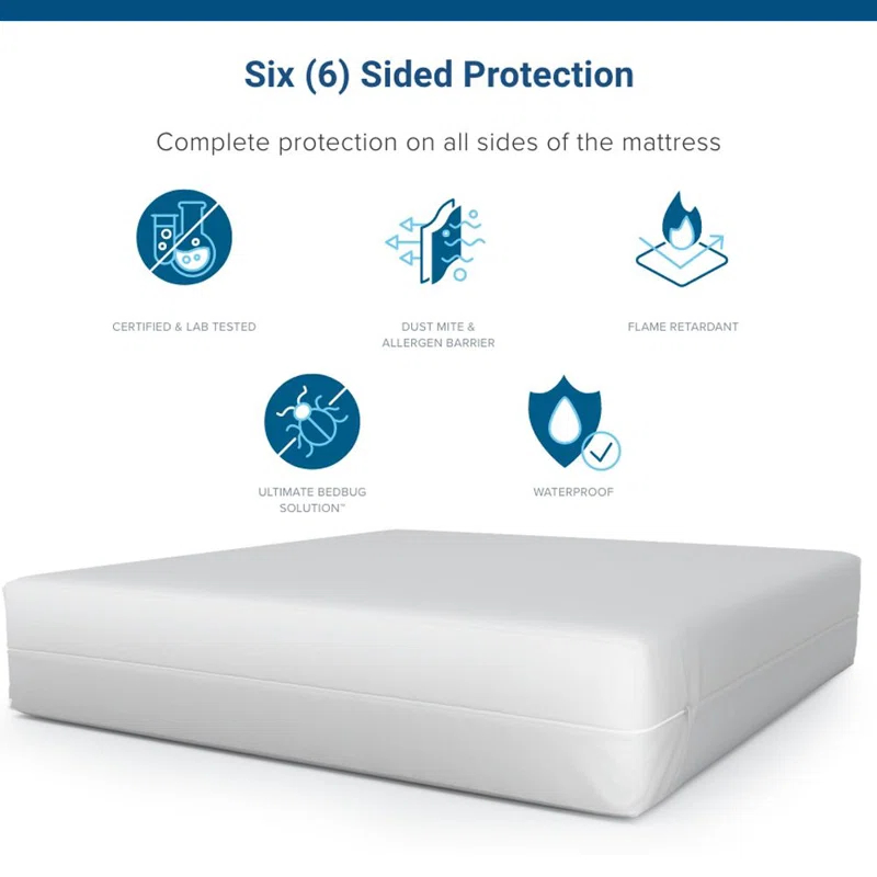 Bargoose Home Textiles Bargoose BedBug Solution 6 Gauge Heavy Duty Vinyl Zippered Mattress Protector