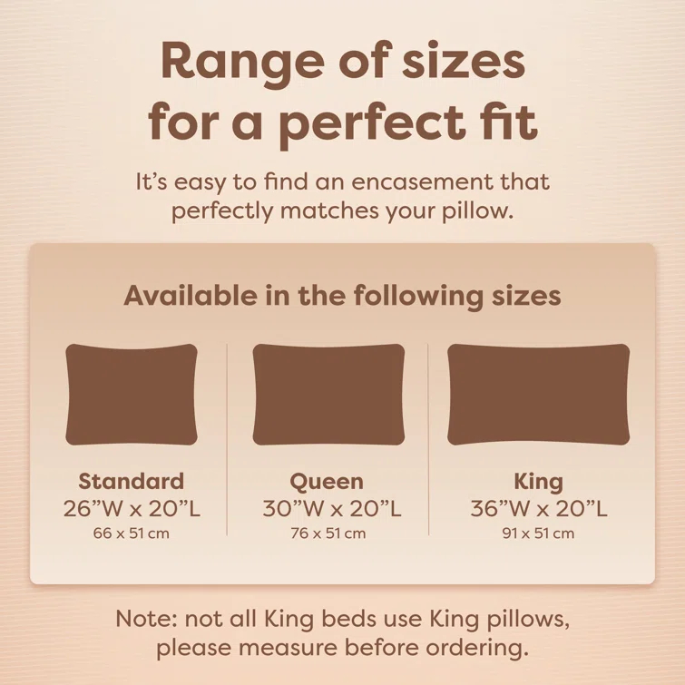 Hospitology The Original Sleep Defense System Zippered Waterproof Dust Mite Proof Hypoallergenic Pillow Encasement (Set of 2)