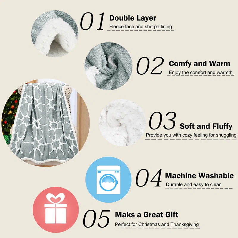 Catalonia Catalonia Sherpa Throw Blanket, Super Soft Fuzzy Plush Bed Throw TV Blanket, 50" x 60", Holiday Throw