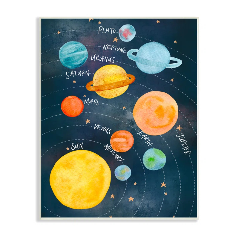 Stupell Industries " Milky Way Planets In Orbit Playful Solar System " by Amanda Houston Painting Print