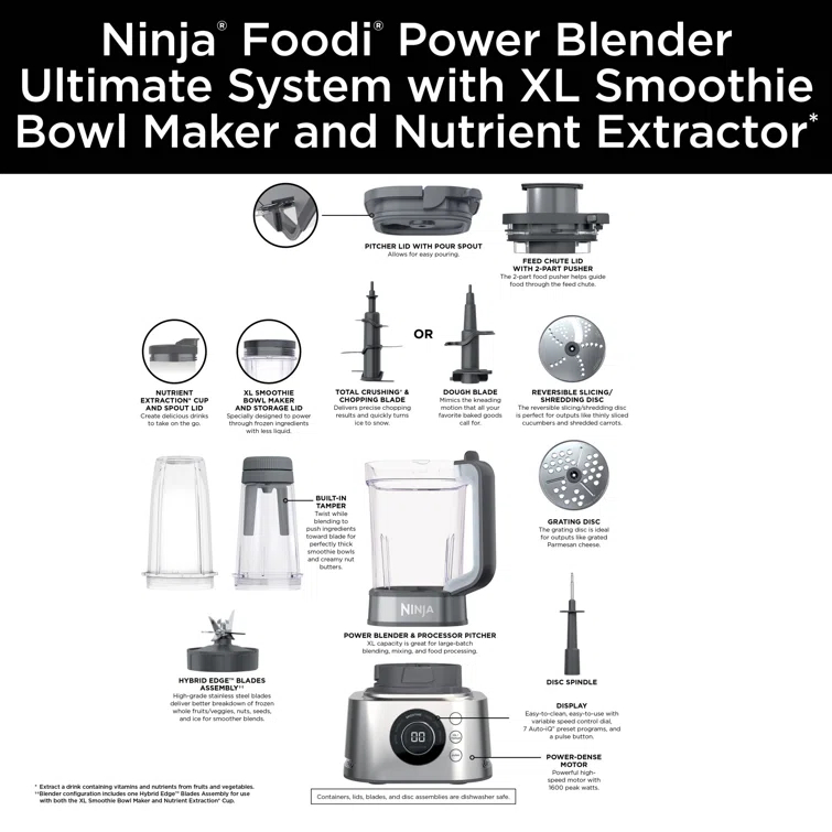 Ninja Ninja Blender and Food Processor System, Power Blenders For-Kitchen and Personal Size, Smoothie Maker, 6 Functions, 72-oz. Glass Pitcher and To-Go Cups