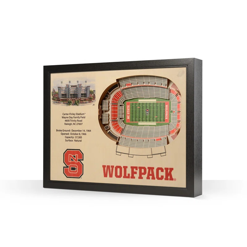 YouTheFan Traditional Entertainment Wall Decor