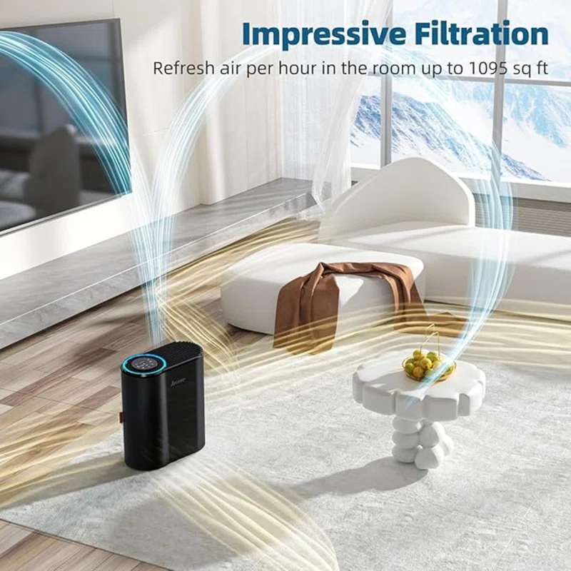Invenitiah AROEVE Air Purifiers For Home Large Room Up To 1095 Sq.Ft Coverage With Air Quality Sensors Impressive Filter Layer With Auto Function For Home, Bedroom, MK04- Black