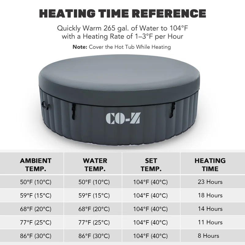CO-Z 110 Volt 6 Person - Person 130 - Jet Vinyl Round Inflatable Hot Tub