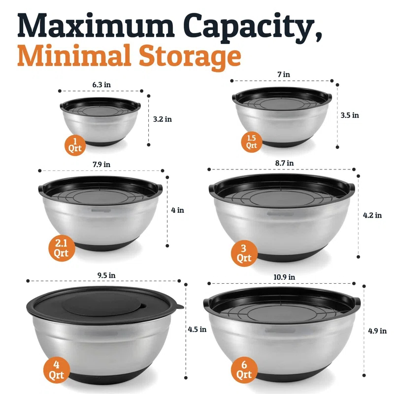 FAST APPLIANCES LLC 6Pc Large Mixing Bowls With Lids Set With Non-Slip Bases, Stainless Steel Mixing Bowl Set, 6 Airtight Lids And 3 Graters, Black