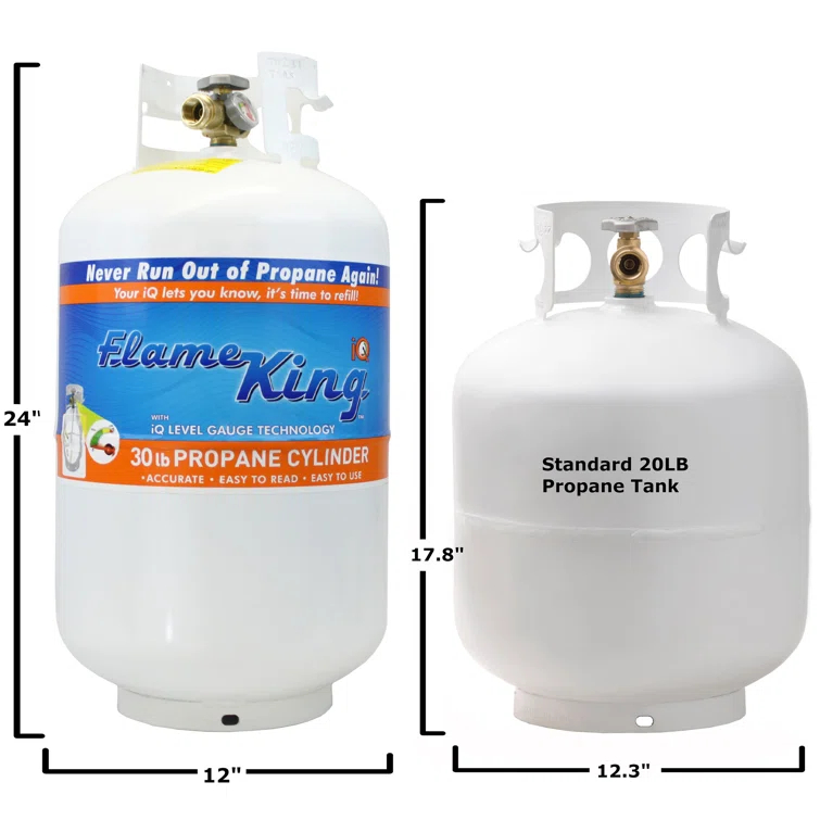 Flame King Flame King 30LB Empty Steel Propane Tank LP Cylinder, OPD Valve & Built-in Gauge for Grills & BBQs