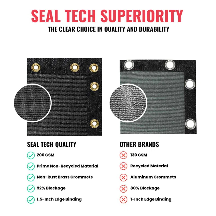 SEALTECH Plastic Fencing