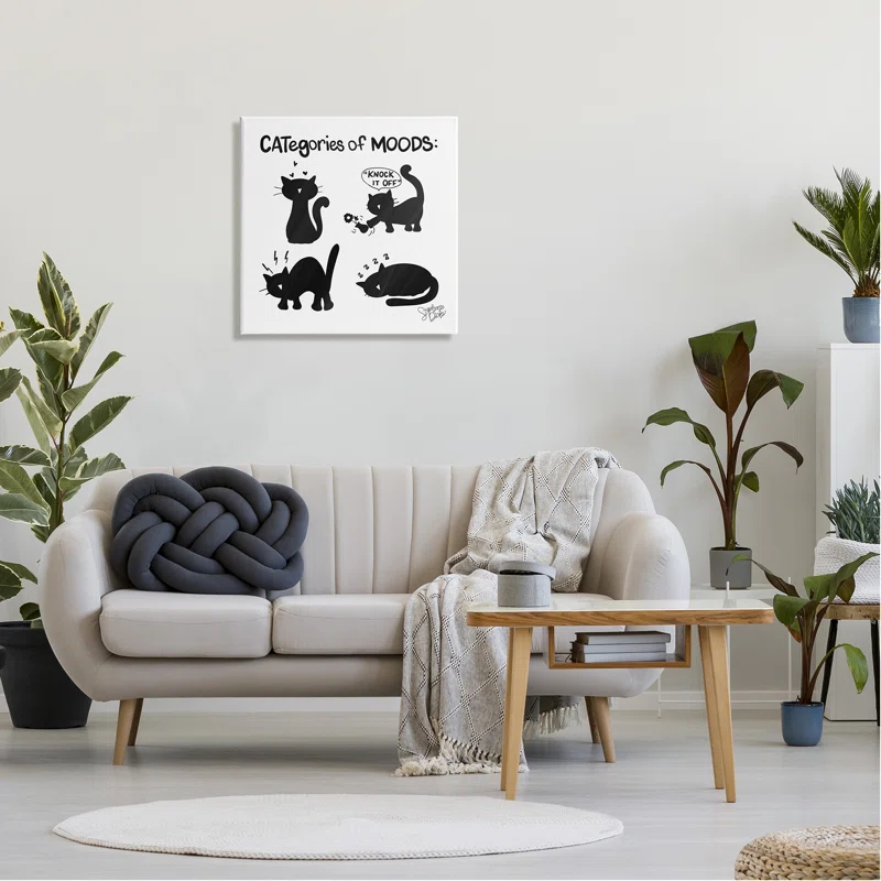 Stupell Industries " Categories Of Moods Funny Cats " by Stephanie Dicks