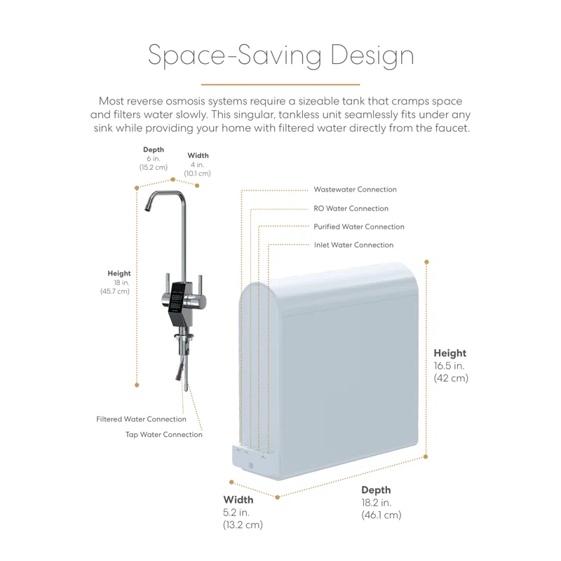 Brio ROSL700WHT Filtration System